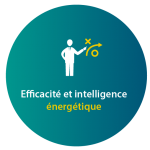 pictogramme efficacité énergétique